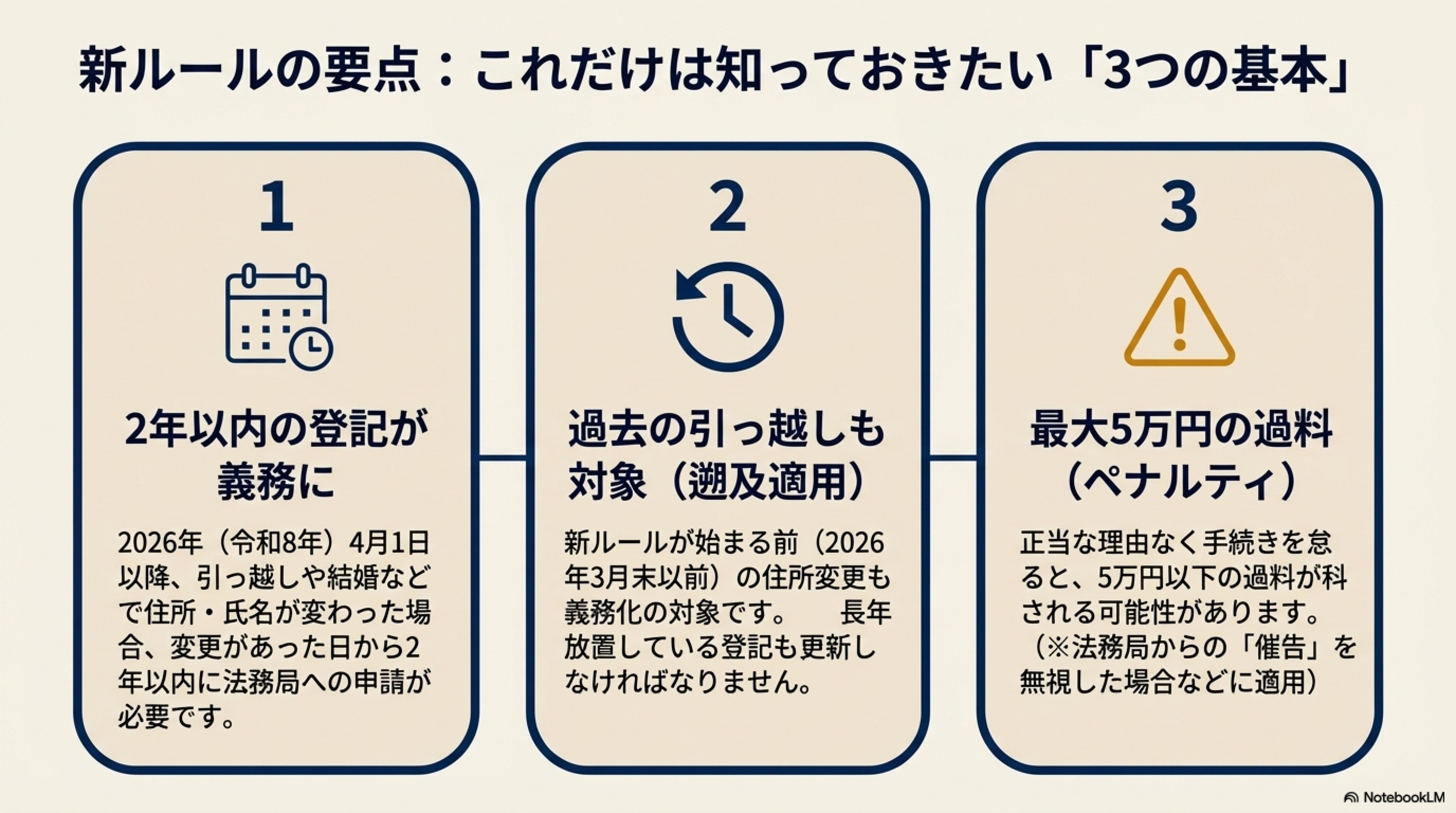 �V���[���̗v�_